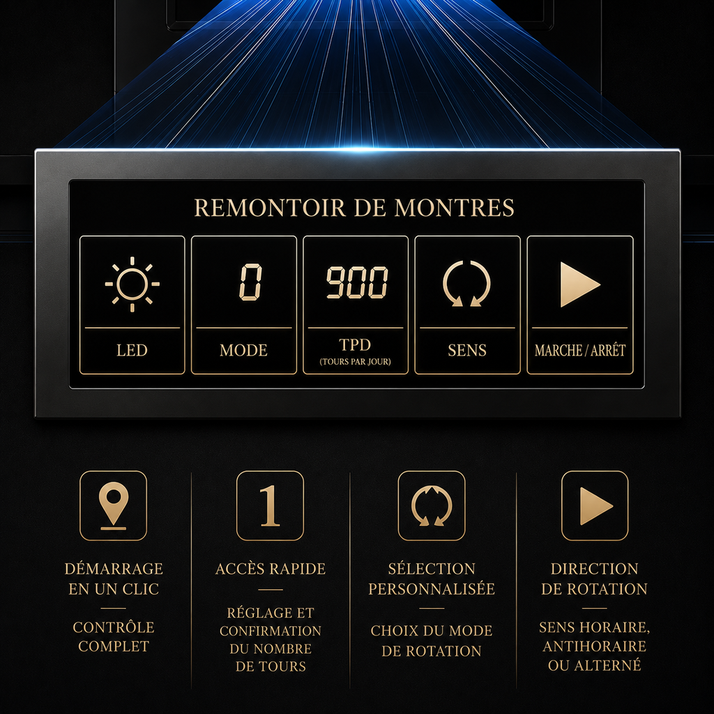 Remontoir automatique pour 4 montres