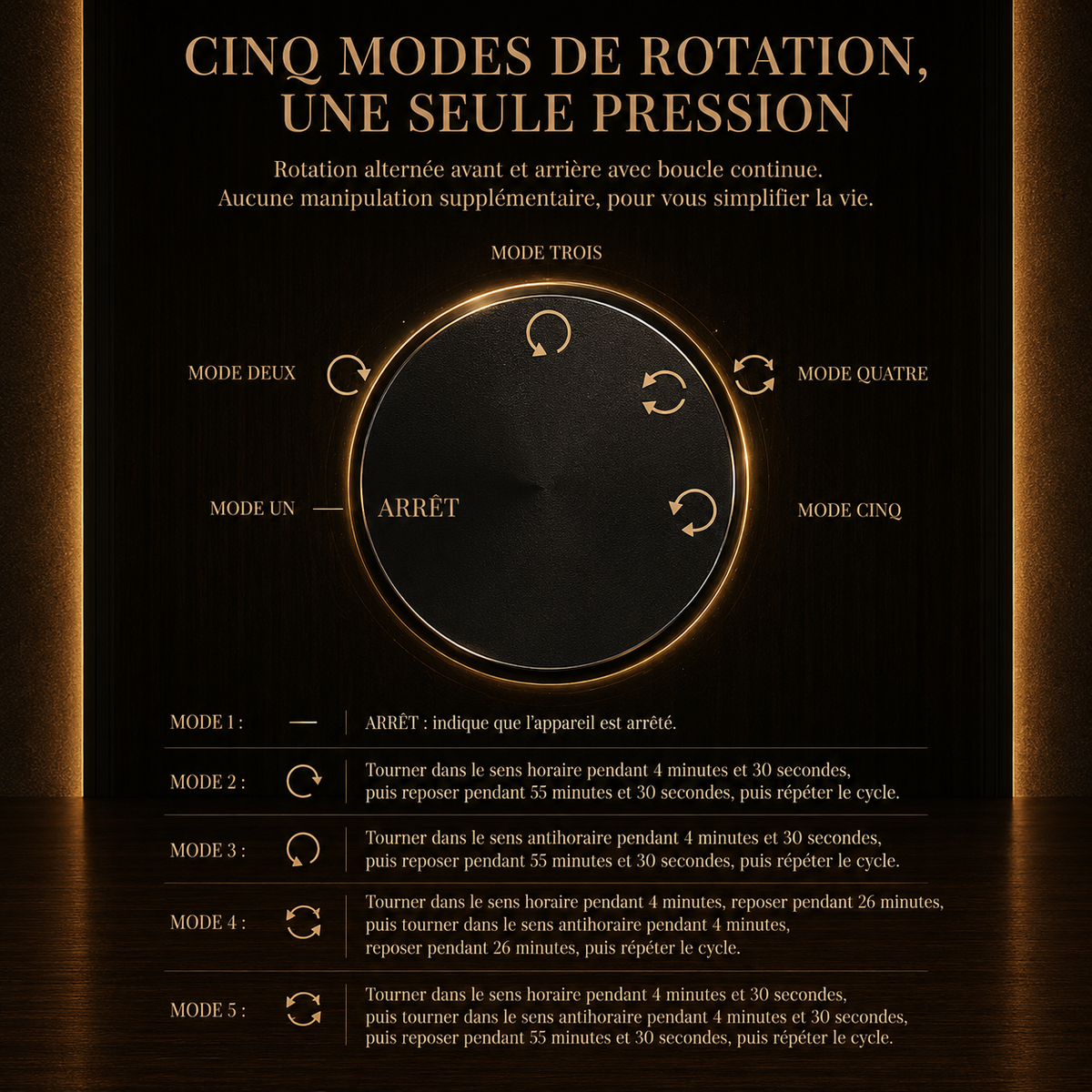 Remontoir montre automatique 12 places